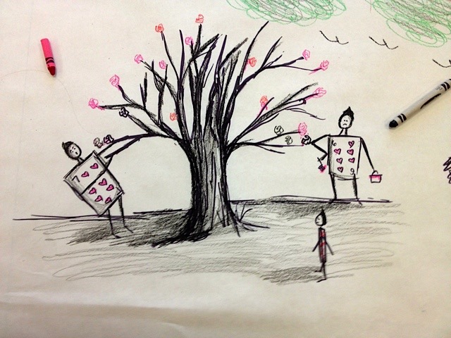 The Devising Process